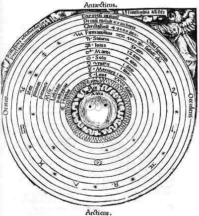 universo nivocentrico copy.jpg